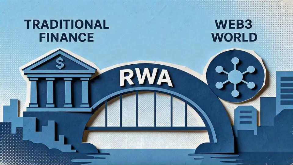 韩国出发,经由香港,触达全球:香港的 RWA 是怎么跑通的?